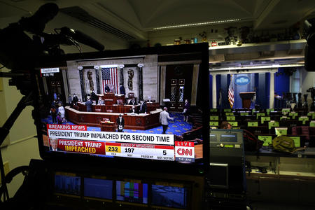 TV showing U.S. House voting on impeachment 